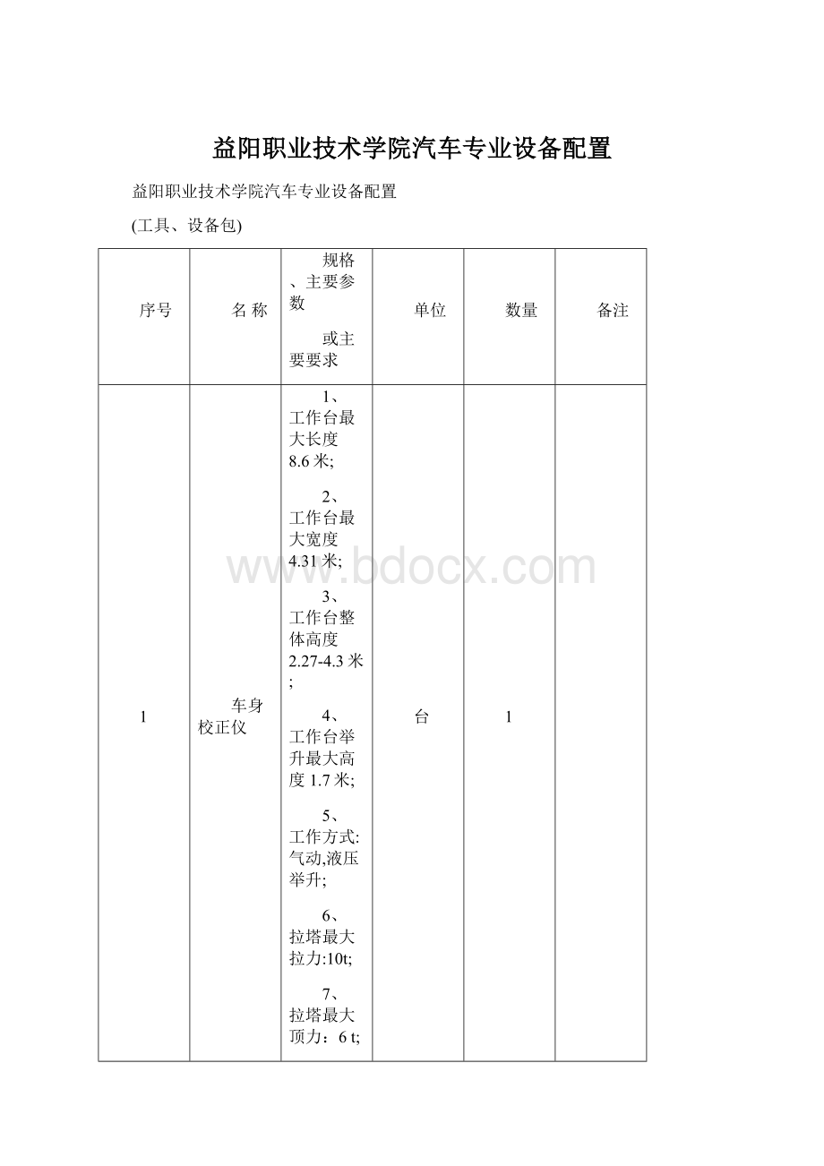 益阳职业技术学院汽车专业设备配置文档格式.docx