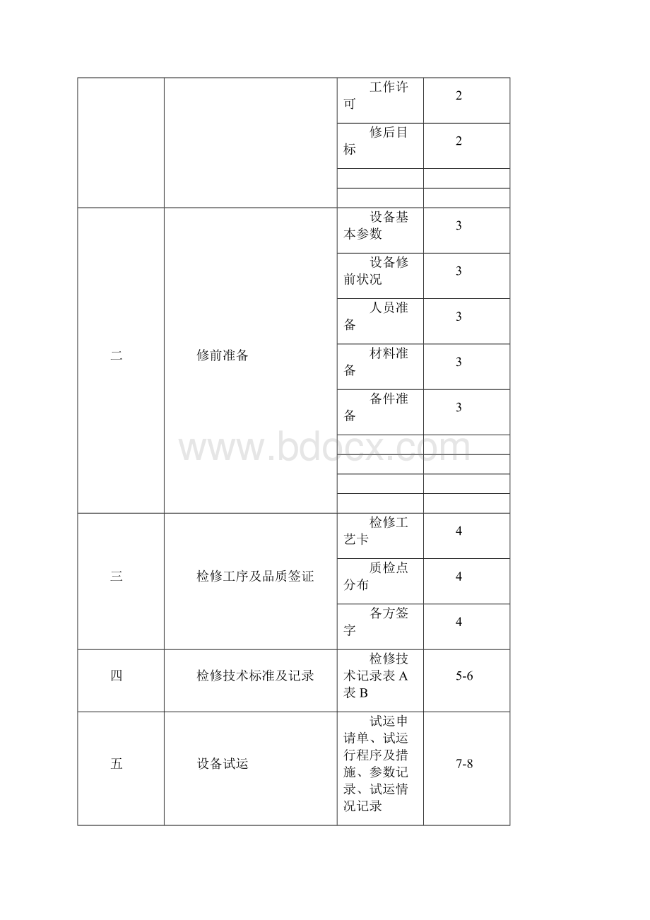 除盐水升压泵.docx_第2页