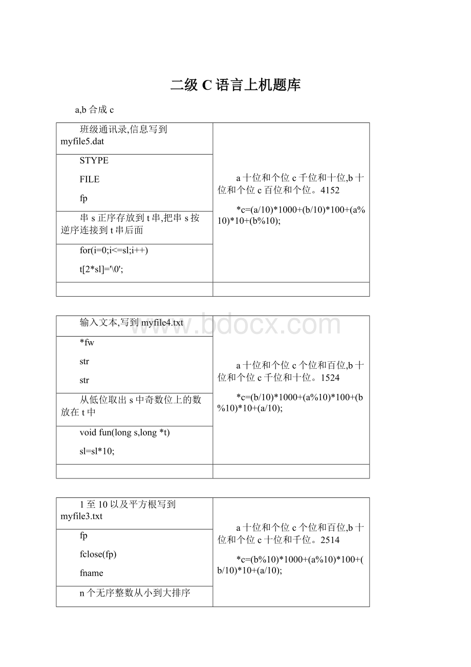 二级C语言上机题库.docx_第1页