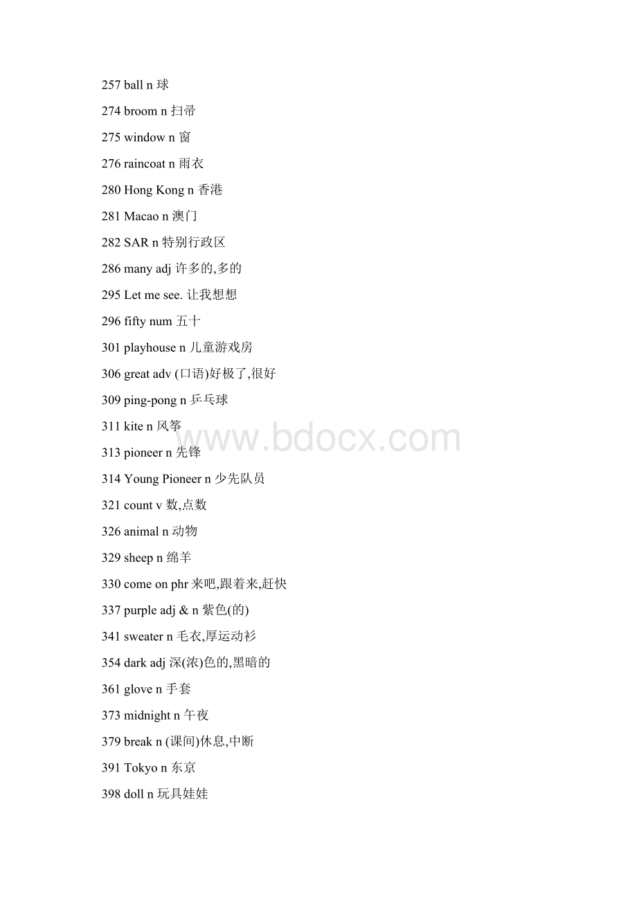 初中英语必备单词2182个Word文档格式.docx_第2页