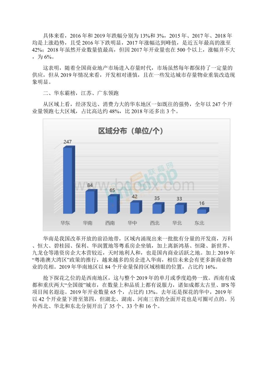 全国新开522个购物中心 同比微跌2.docx_第2页