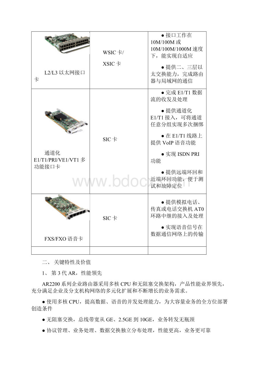 AR2200系列企业路由器产品彩页V10.docx_第2页