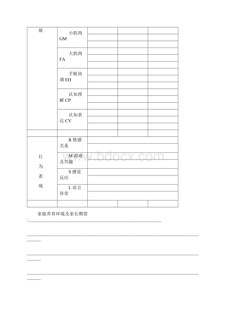 PEP心理教育量表评估分析报告Word文档下载推荐.docx_第3页