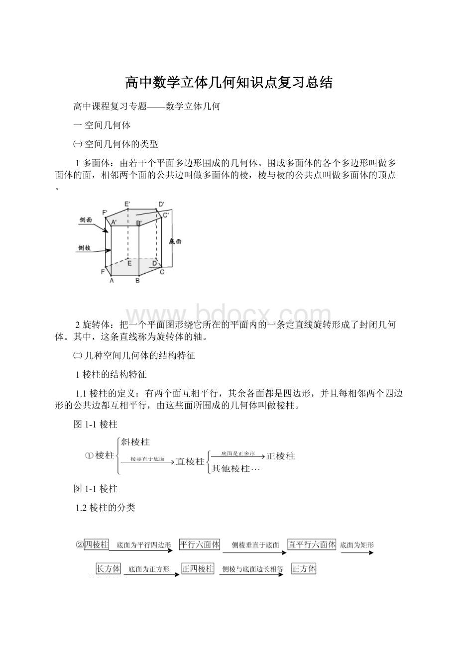 高中数学立体几何知识点复习总结.docx