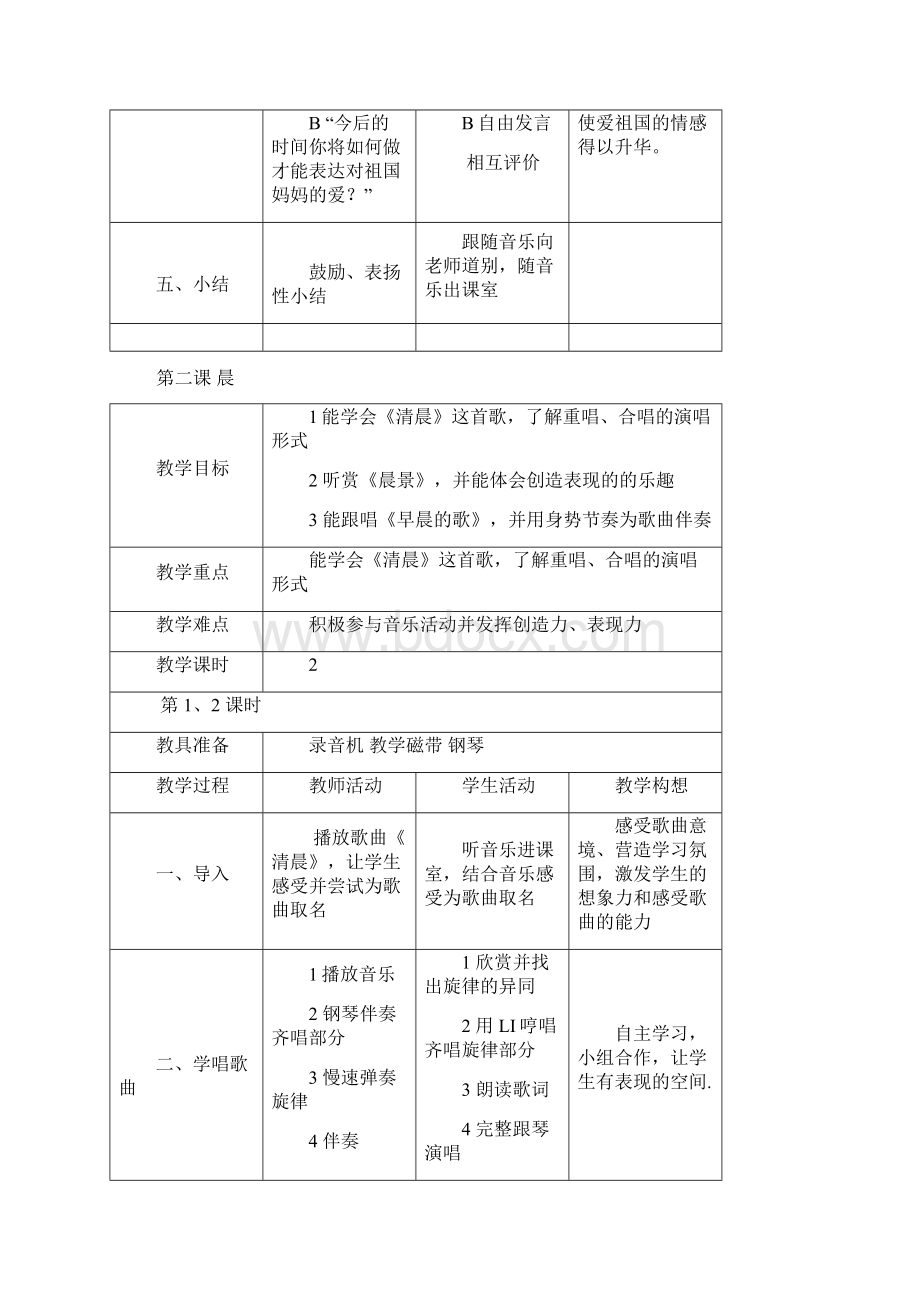 湘教版四年级上册音乐教案.docx_第3页