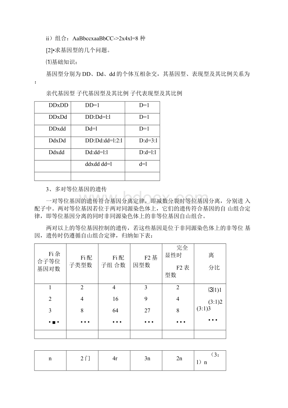 孟德尔豌豆杂交实验二知识点Word下载.docx_第3页