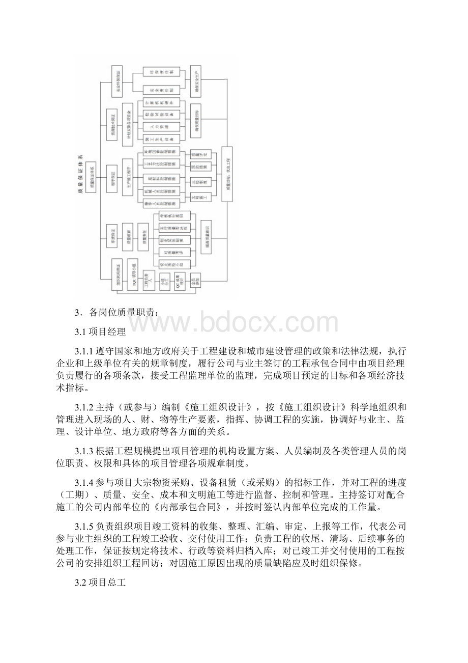 工程质量方针与质量管理体系Word文档格式.docx_第2页