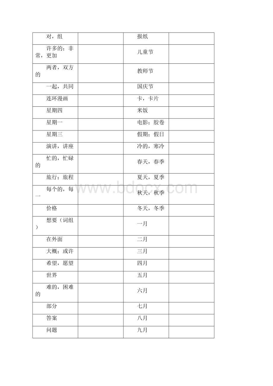 译林版牛津英语7A9B四会单词Word格式文档下载.docx_第3页