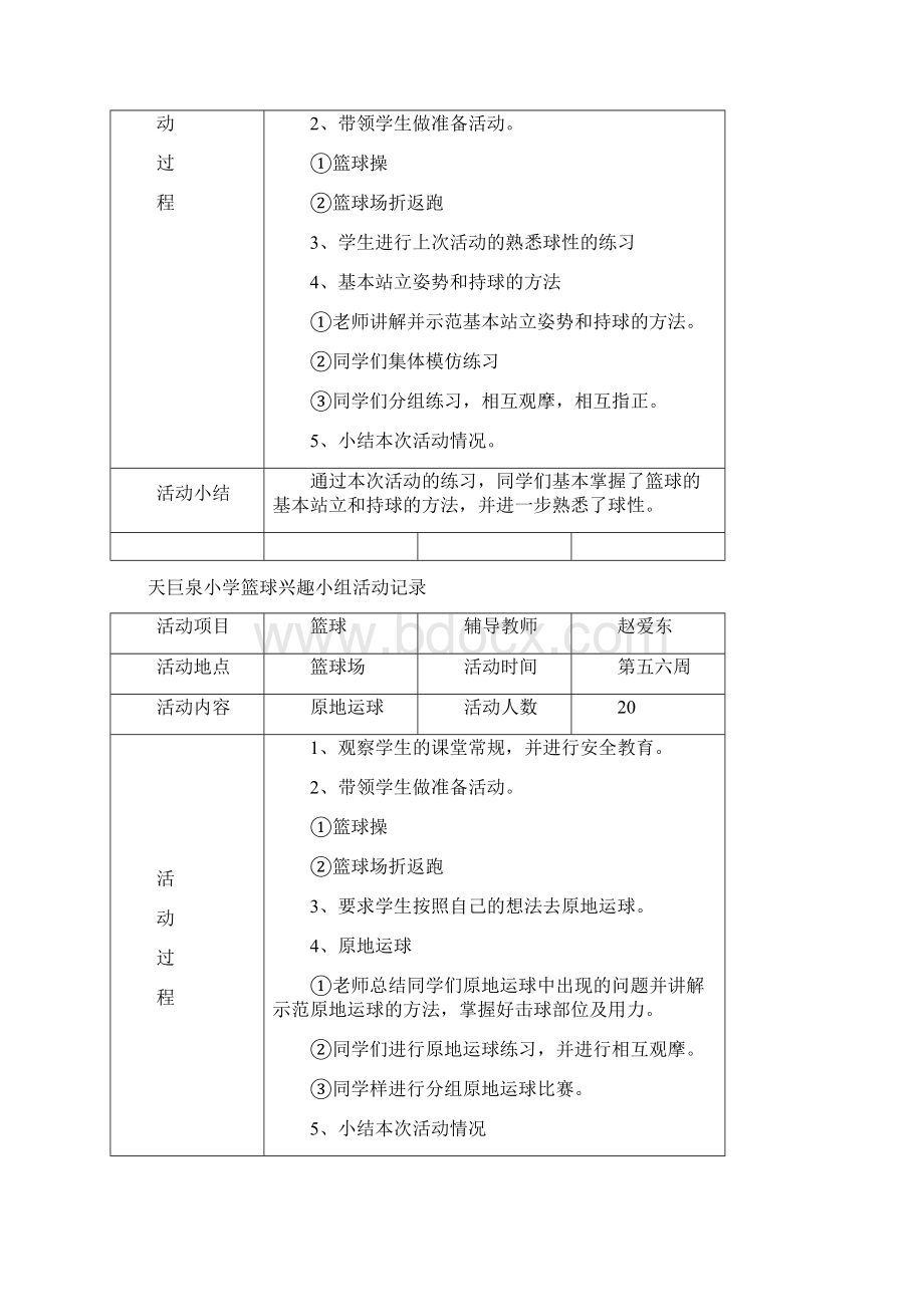 下篮球兴趣小组活动记录Word格式.docx_第2页