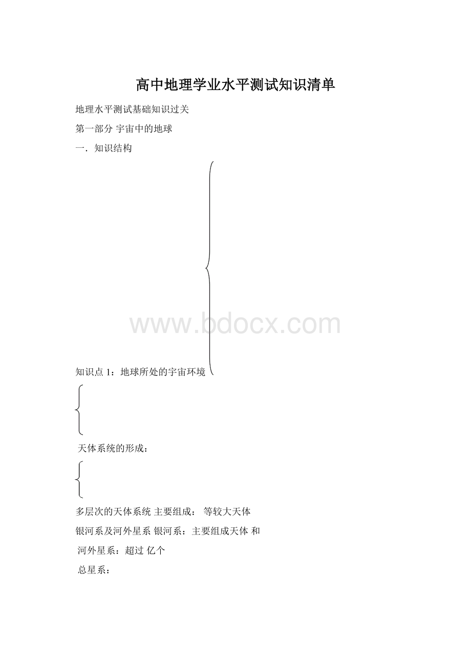 高中地理学业水平测试知识清单.docx_第1页