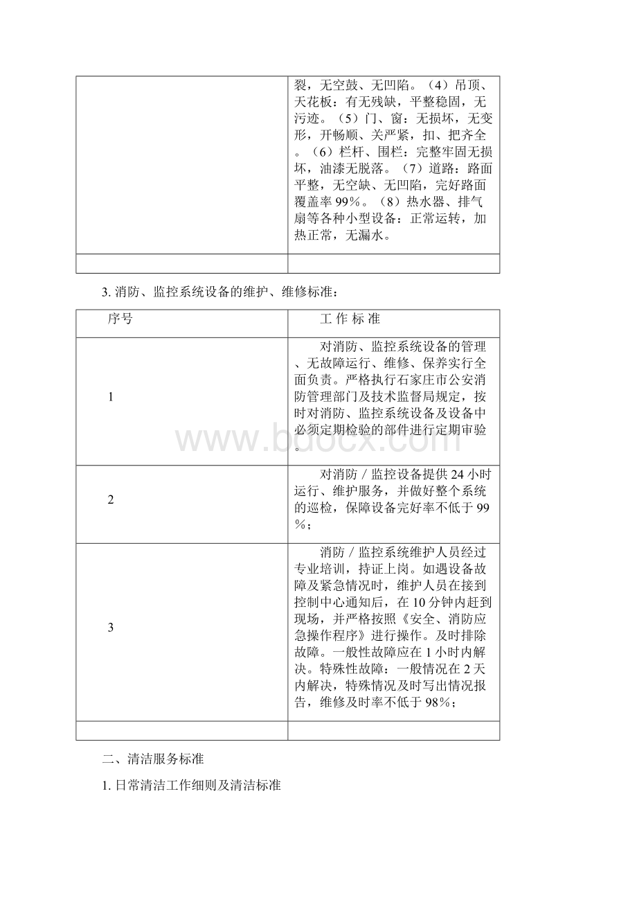 甲级写字楼服务标准范本文档格式.docx_第3页