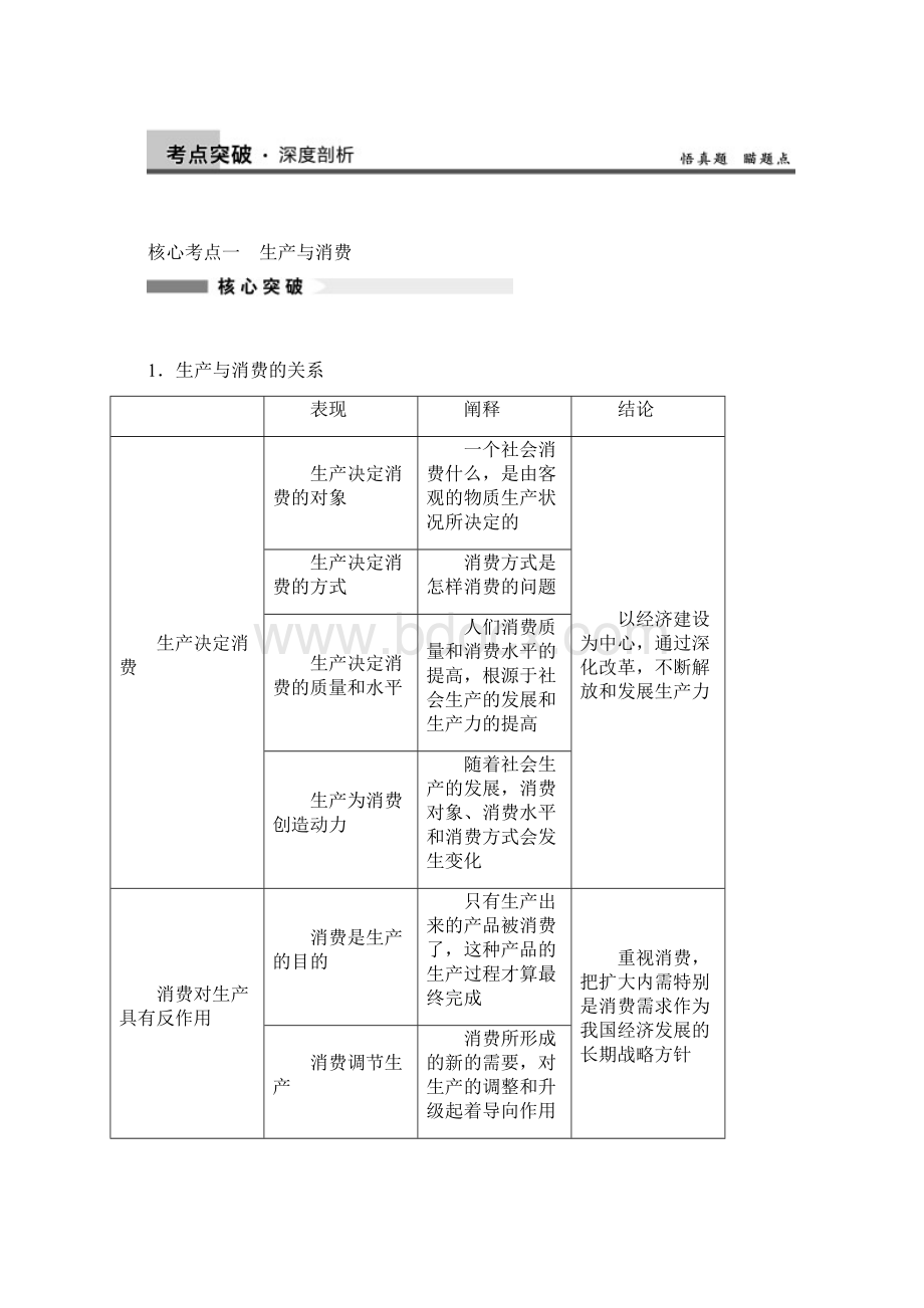 生产与经济制度Word格式.docx_第2页