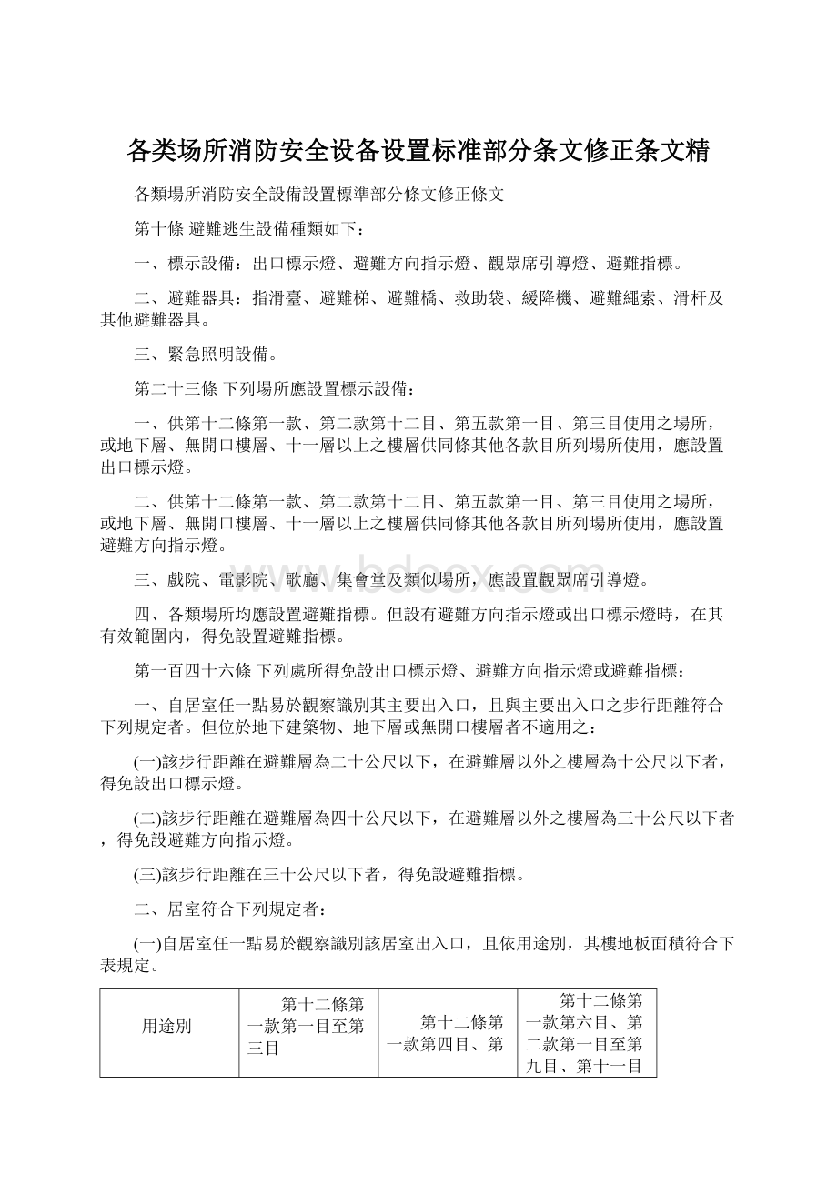 各类场所消防安全设备设置标准部分条文修正条文精.docx_第1页