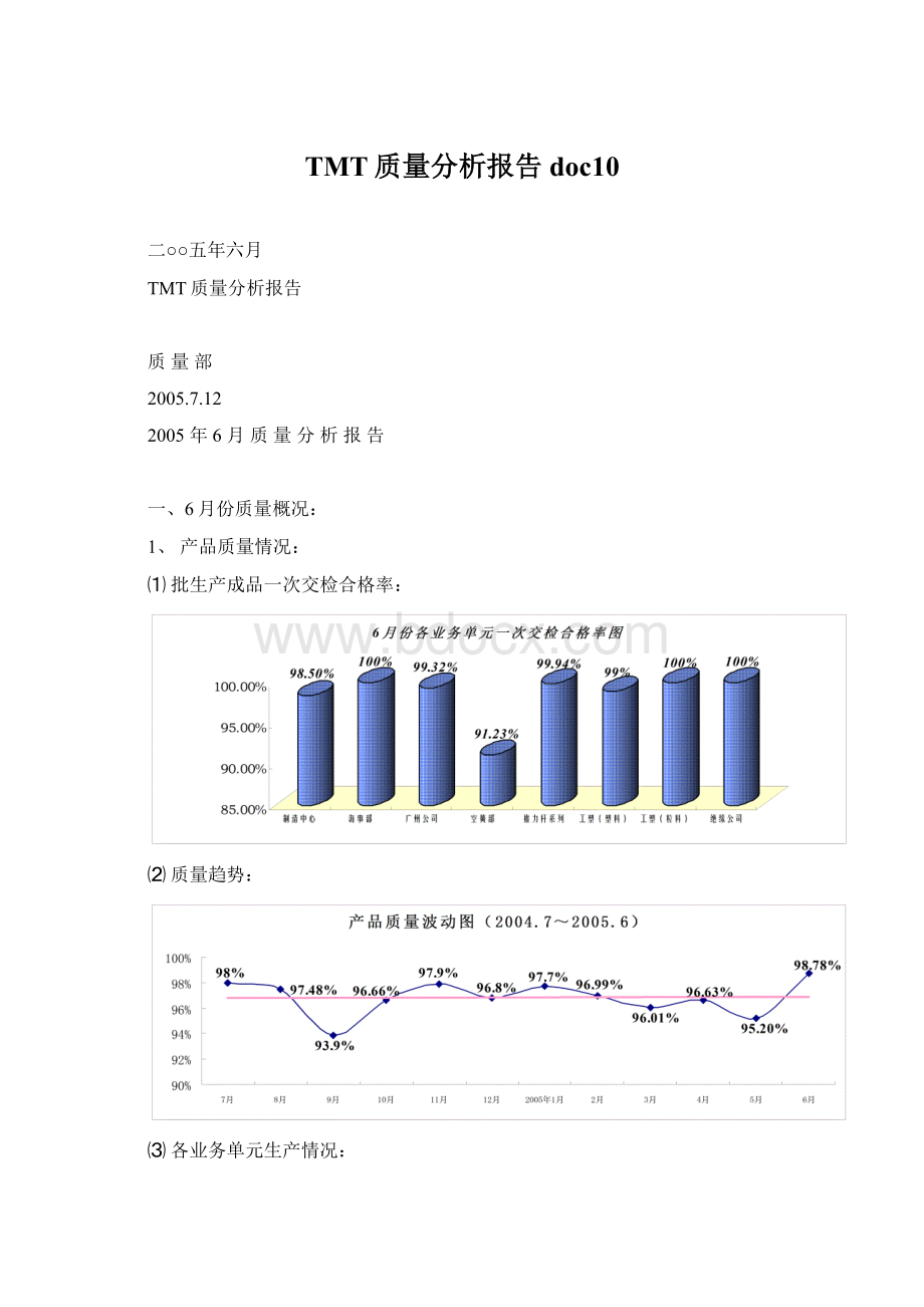 TMT质量分析报告doc10.docx_第1页