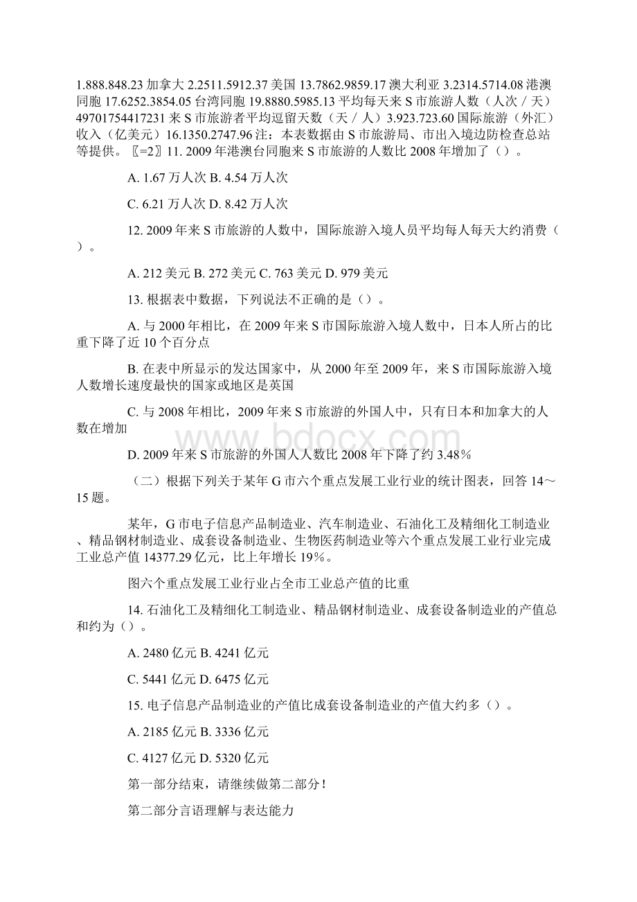 上海市事业单位公开招聘考试试题.docx_第3页