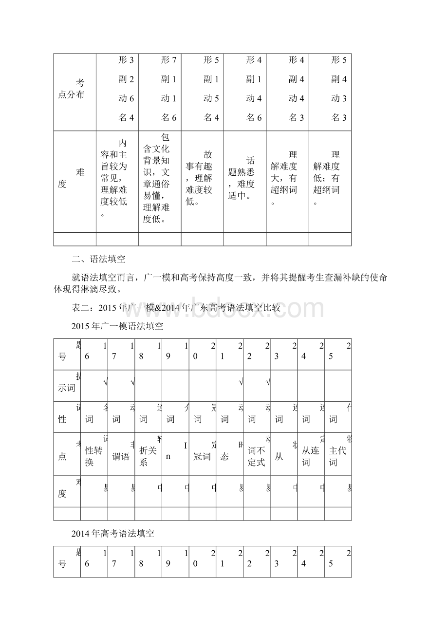 广州高考一模英语真题评析点评有表格有文本.docx_第3页