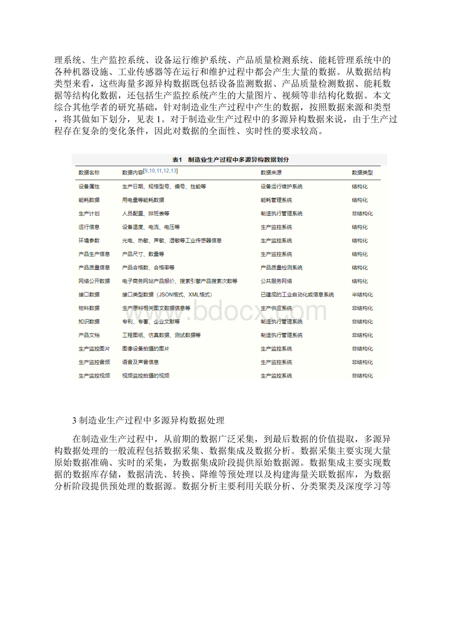 制造业生产过程中多源异构数据处理方法综述.docx_第3页