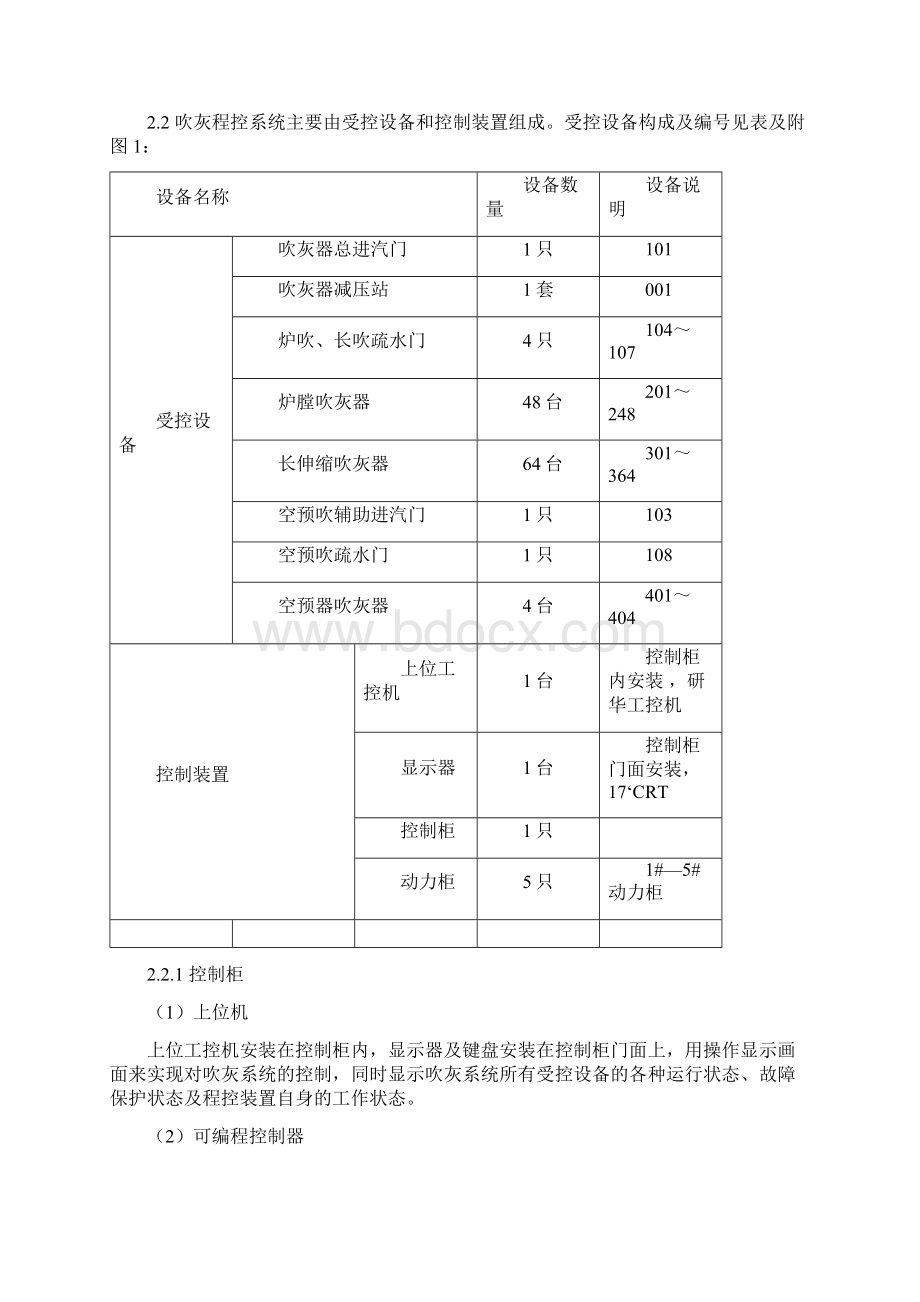 吹灰程控系统方案汇总Word格式.docx_第2页