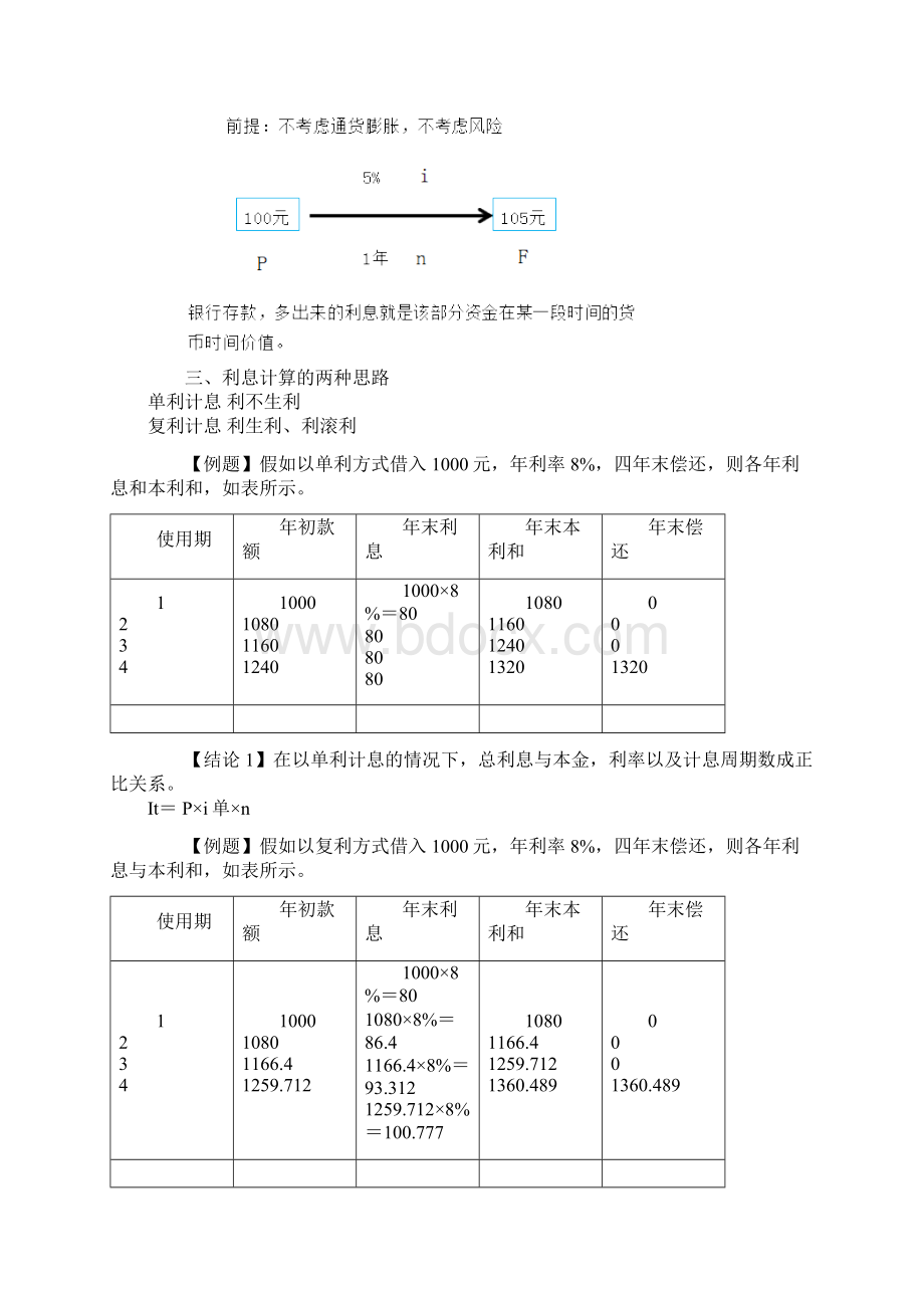 3第二章 财务管理基础Word格式.docx_第2页