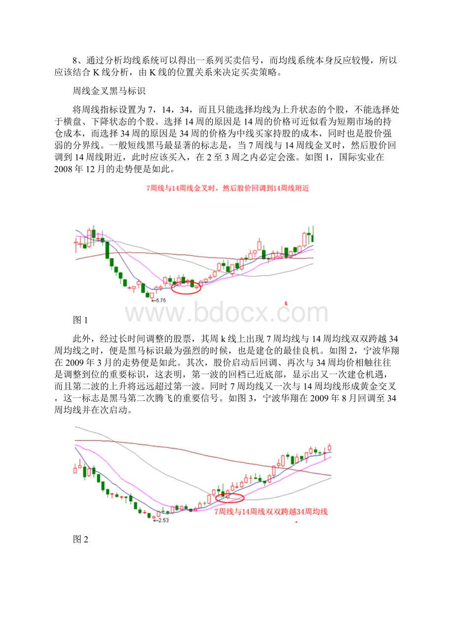 均线锦囊.docx_第3页