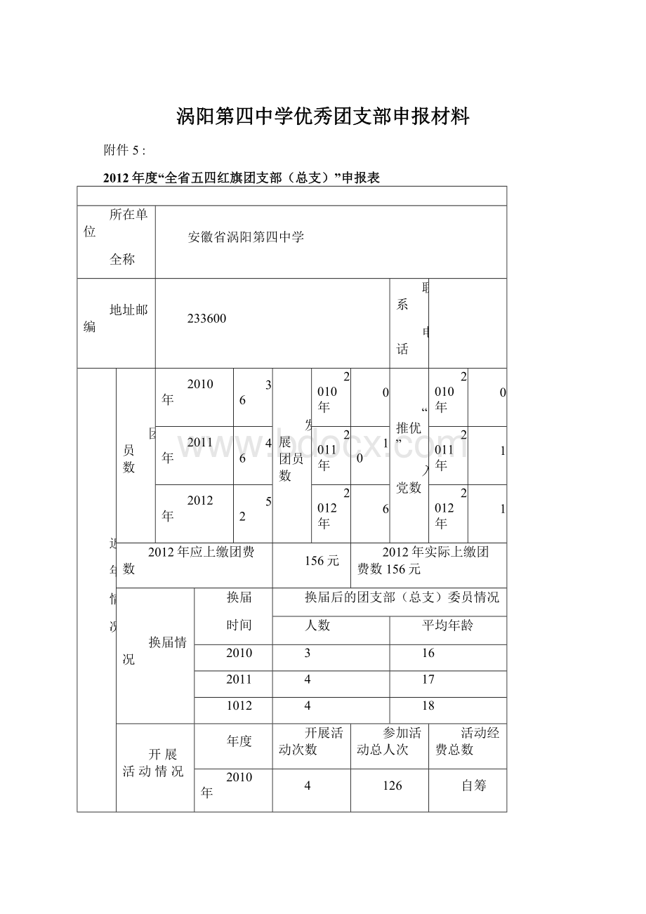 涡阳第四中学优秀团支部申报材料Word文件下载.docx