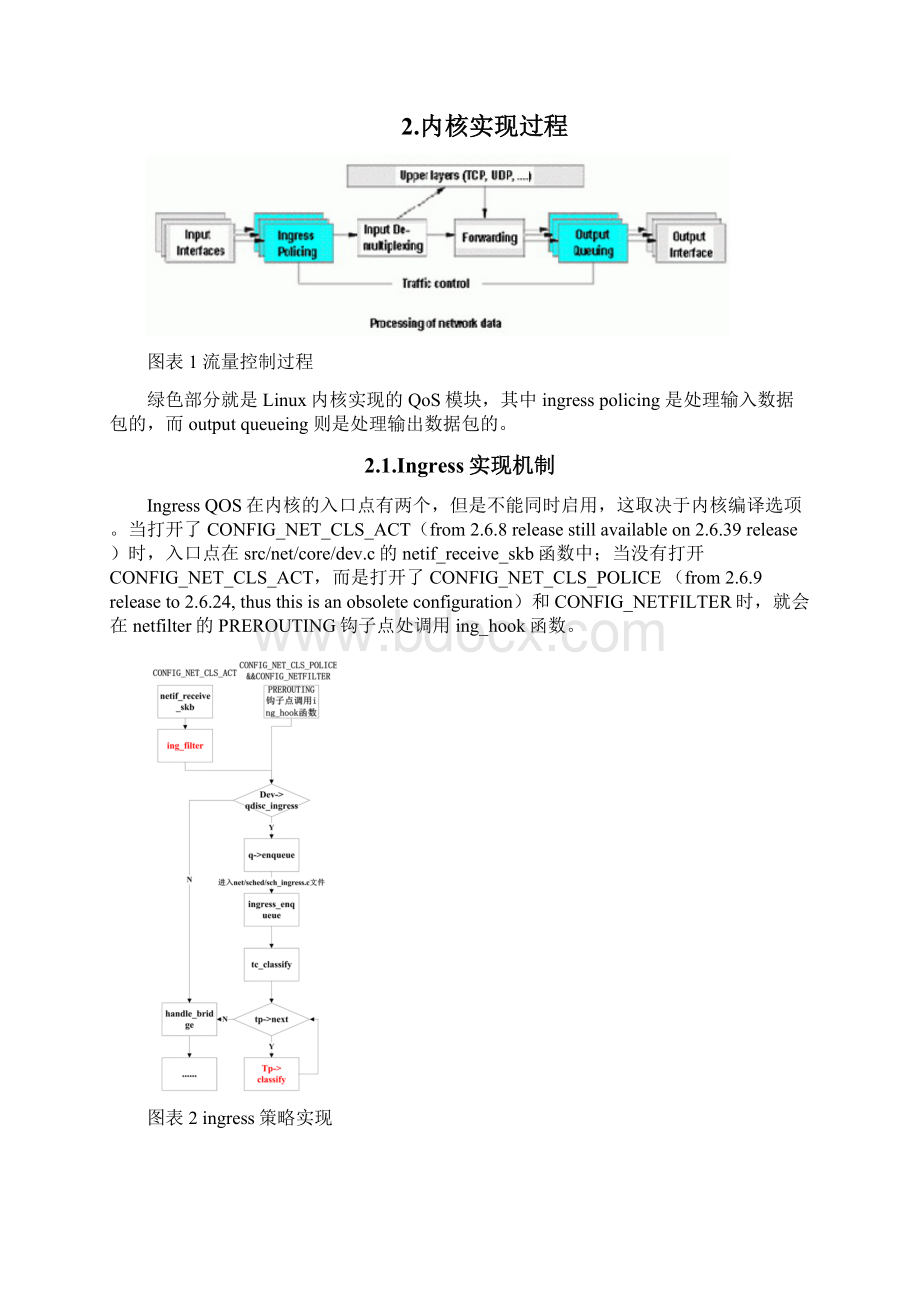 Linux内核QoS实现机制.docx_第2页