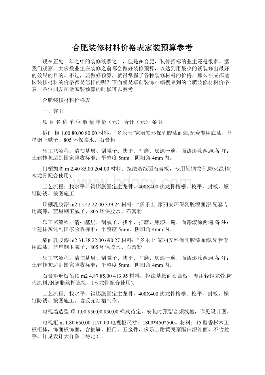 合肥装修材料价格表家装预算参考文档格式.docx_第1页