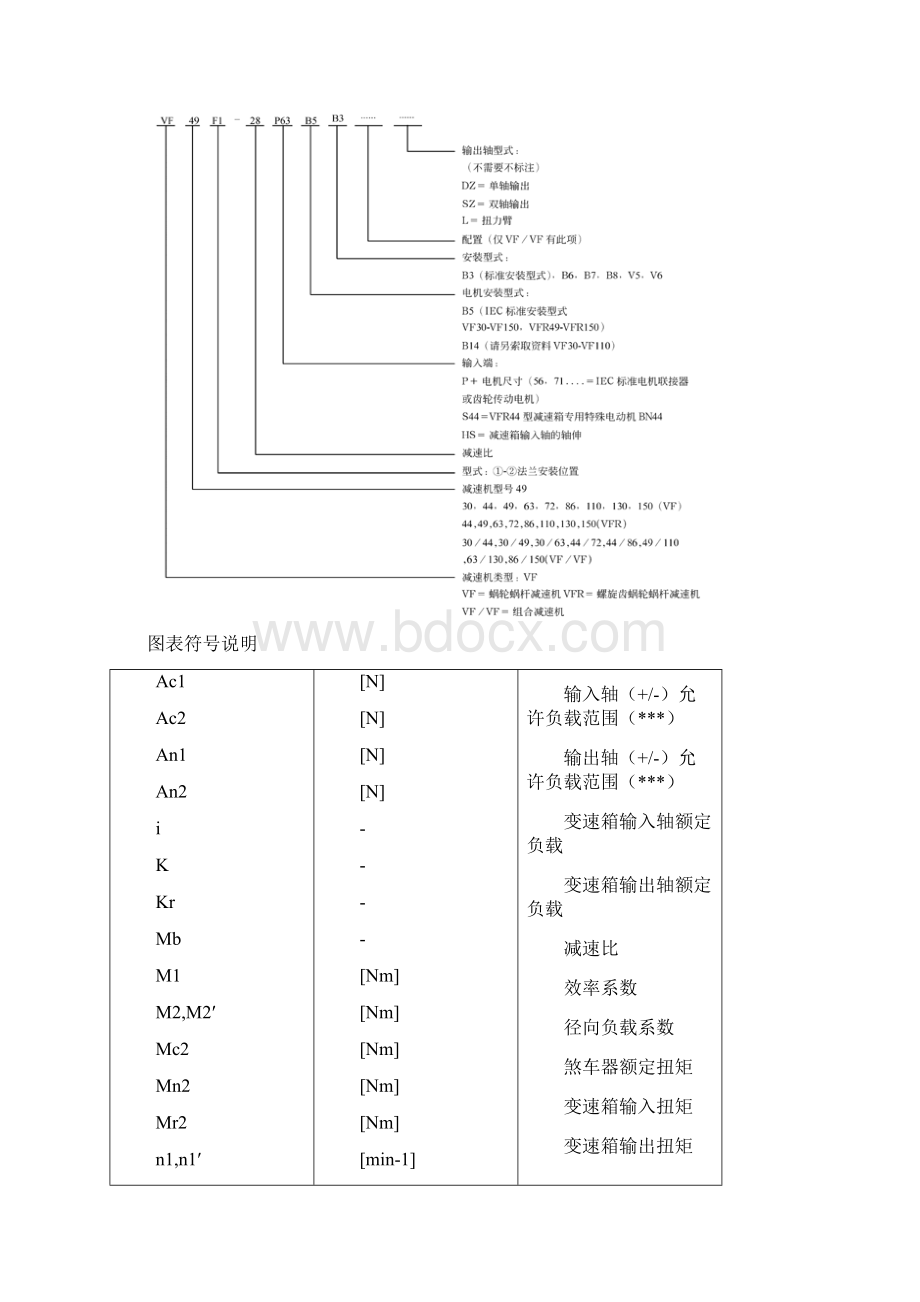 VF系列蜗轮蜗杆减速机Word文档下载推荐.docx_第2页