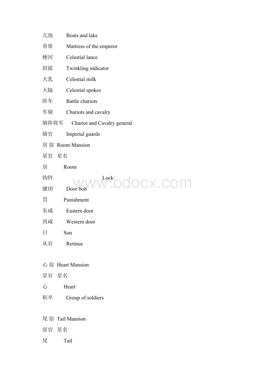 星宿名中英对照文档格式.docx_第2页