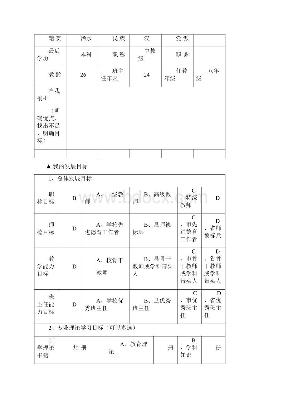 教师成长档案样表Word文档下载推荐.docx_第3页