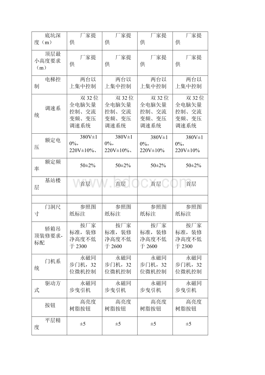 酒店商场电梯技术要求全.docx_第3页