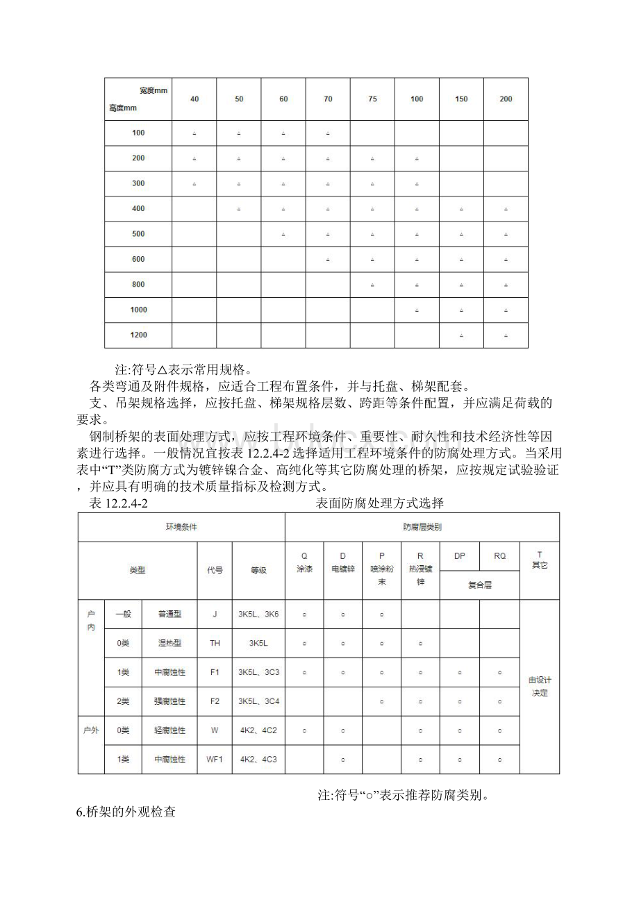 电缆桥架安装施工要求和规范方案.docx_第3页