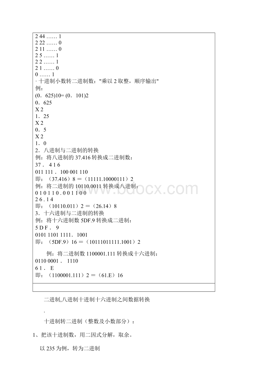 十进制二进制八进制十六进制之间的换算规律.docx_第3页