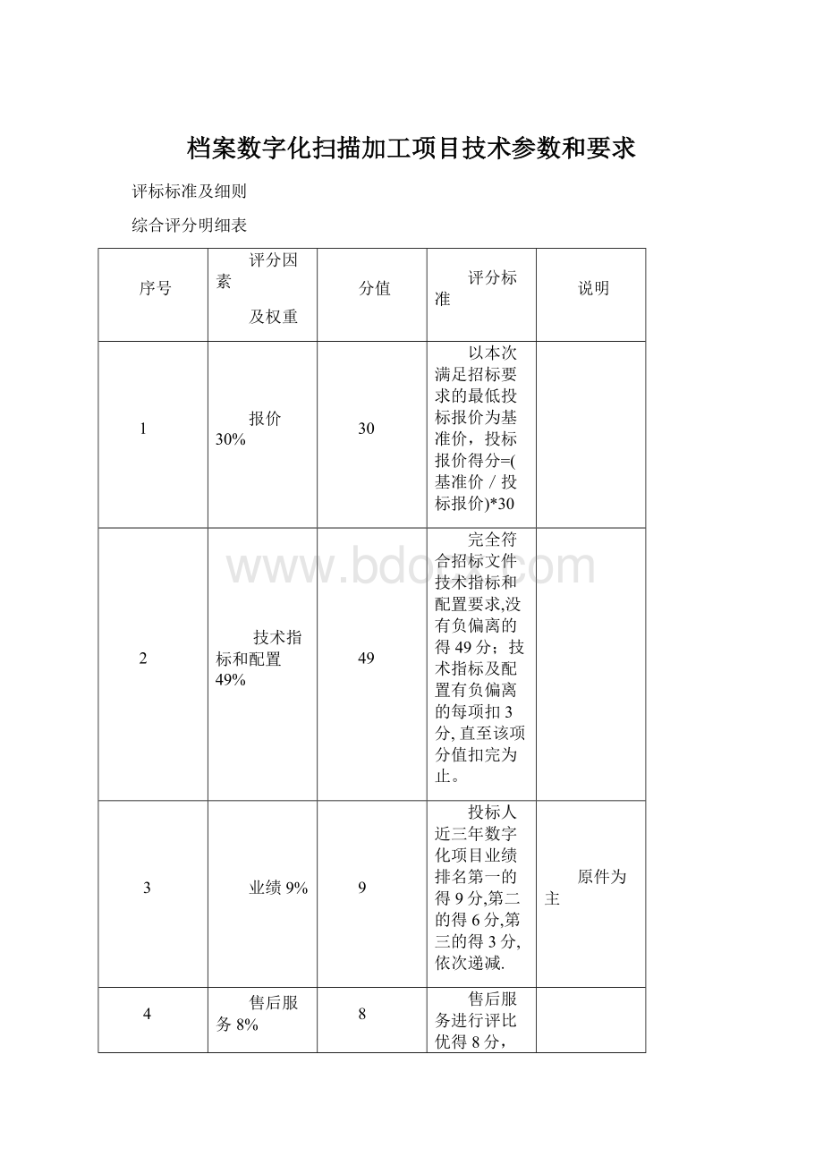 档案数字化扫描加工项目技术参数和要求.docx