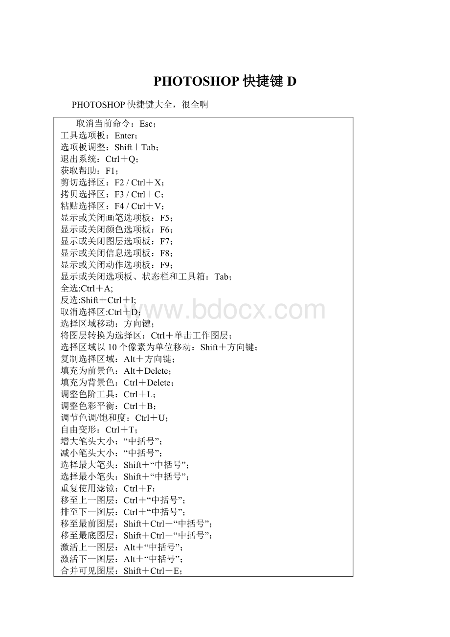 PHOTOSHOP快捷键D.docx_第1页