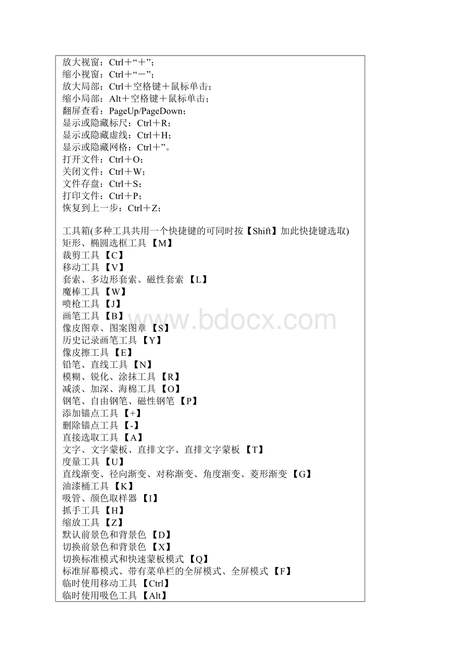 PHOTOSHOP快捷键D.docx_第2页