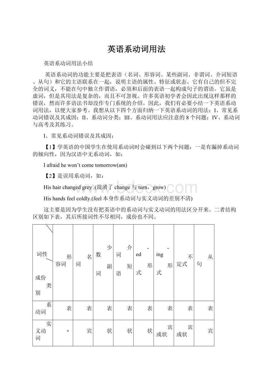 英语系动词用法.docx_第1页