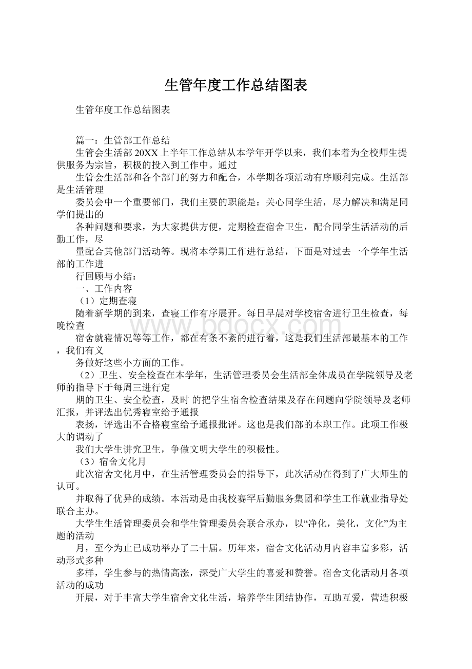 生管年度工作总结图表.docx