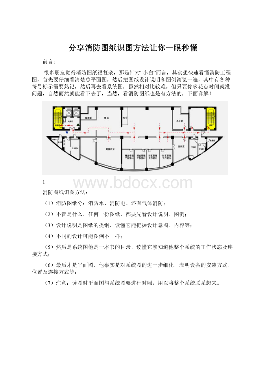 分享消防图纸识图方法让你一眼秒懂Word下载.docx