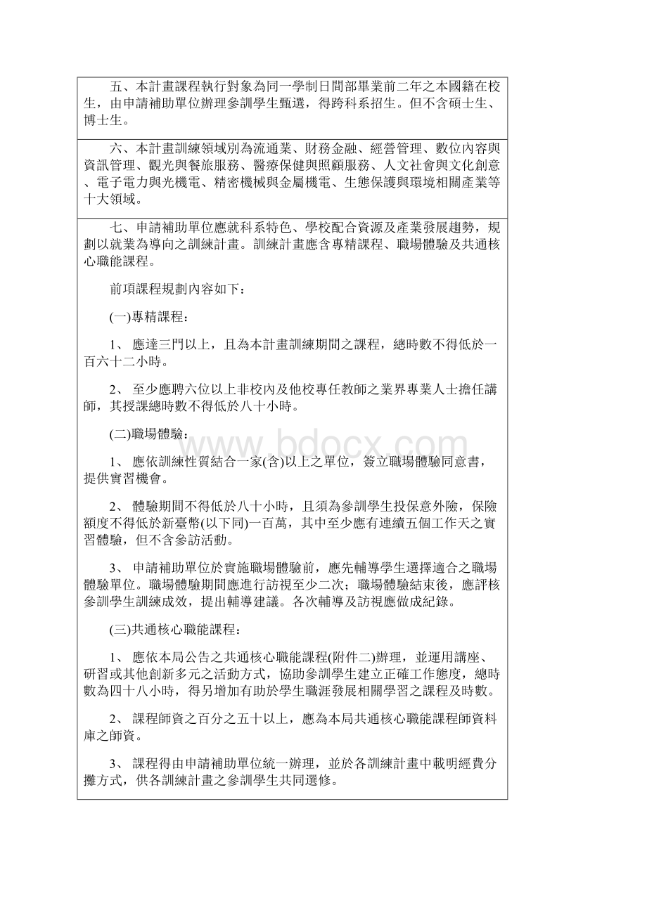 补助大专校院办理就业学程计画.docx_第2页