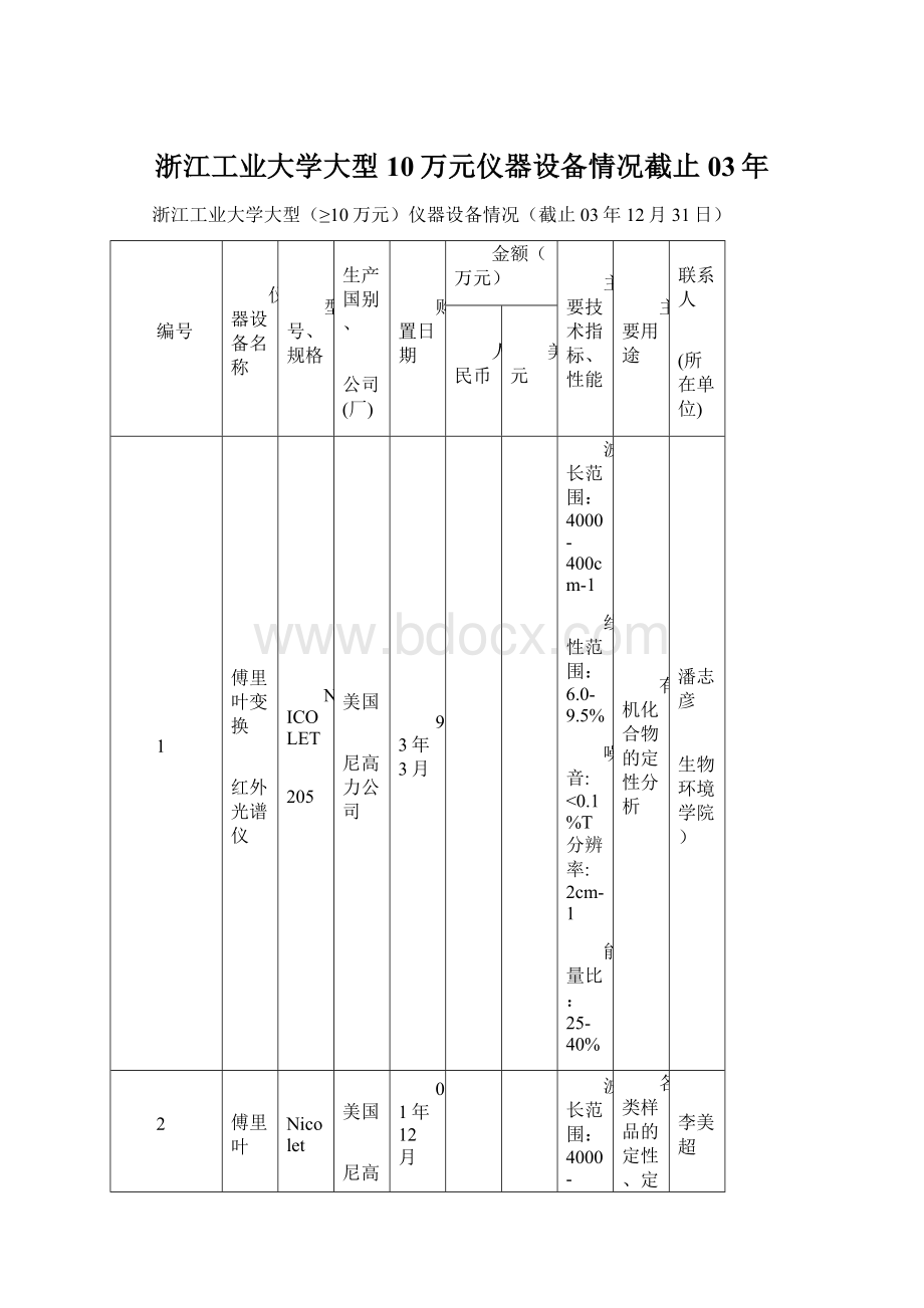 浙江工业大学大型10万元仪器设备情况截止03年.docx