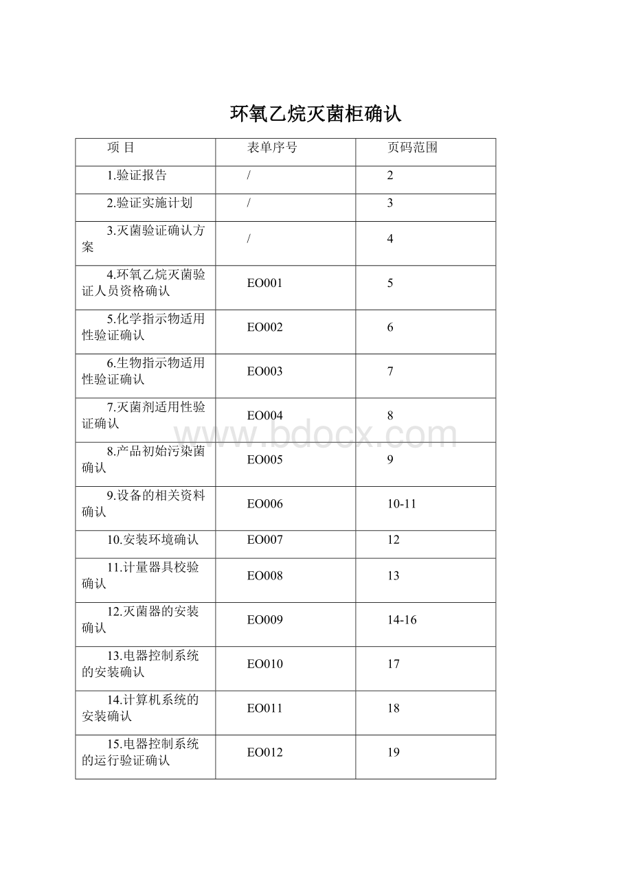 环氧乙烷灭菌柜确认Word文档格式.docx_第1页