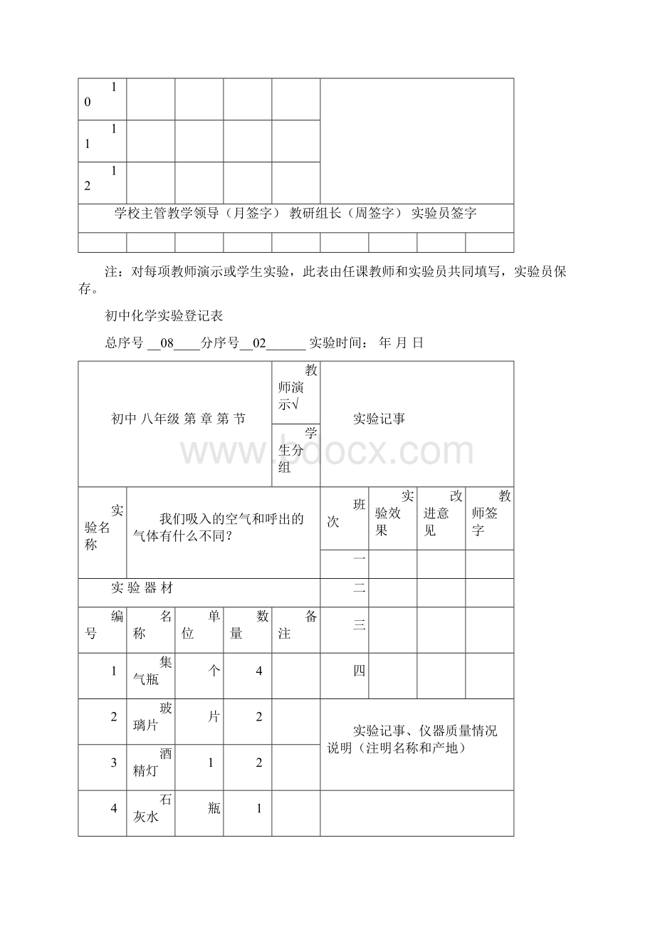 初中化学实验登记表八年公共文档格式.docx_第2页