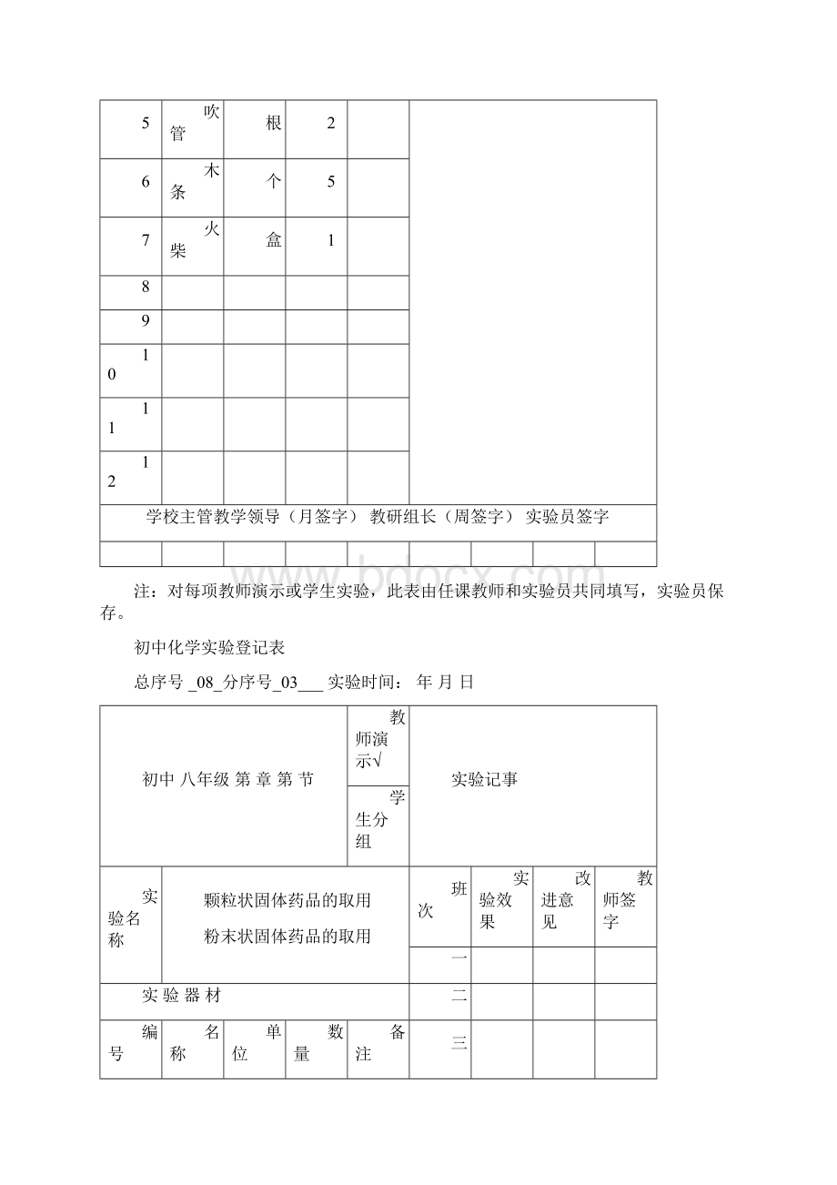 初中化学实验登记表八年公共Word文档格式.docx_第3页