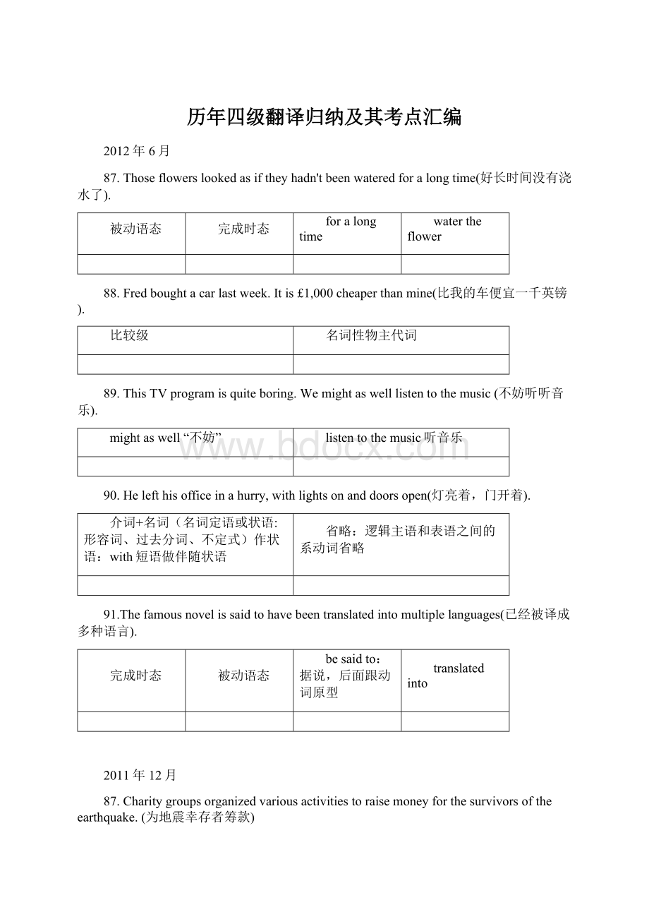 历年四级翻译归纳及其考点汇编.docx_第1页