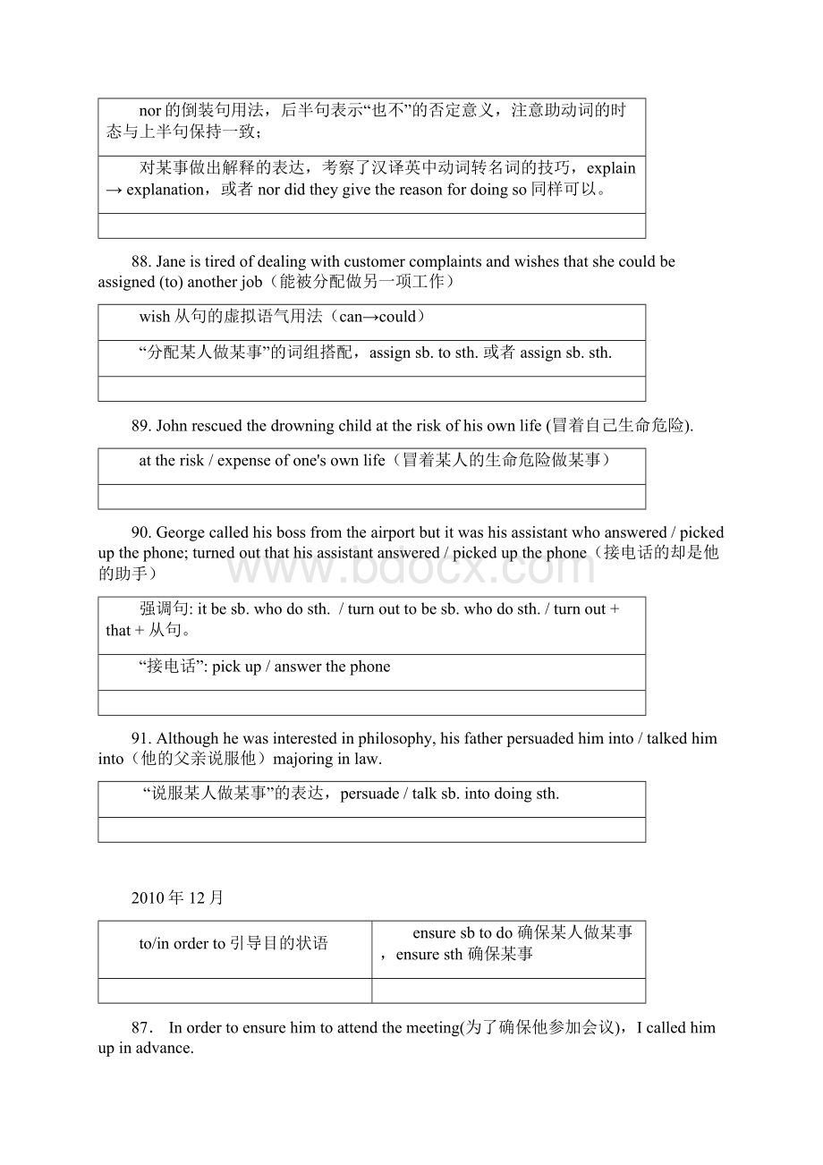 历年四级翻译归纳及其考点汇编.docx_第3页