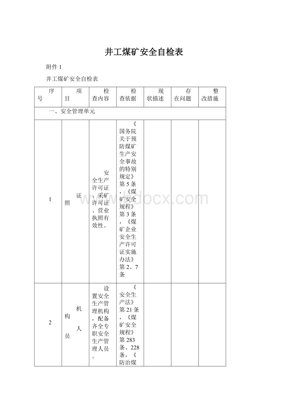 井工煤矿安全自检表Word文档下载推荐.docx_第1页