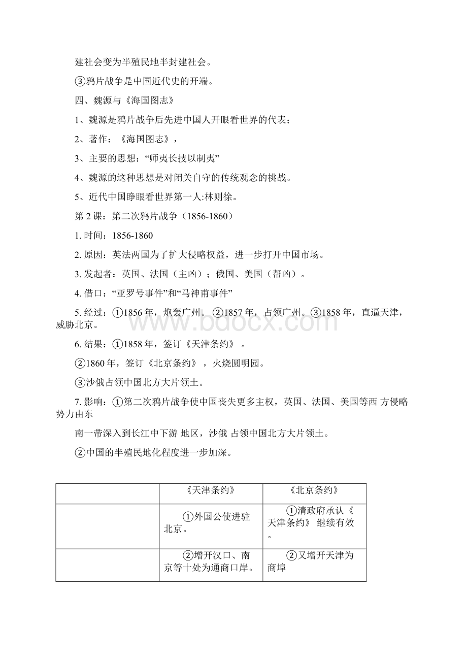 八年级历史上册复习提纲人教新版.docx_第2页