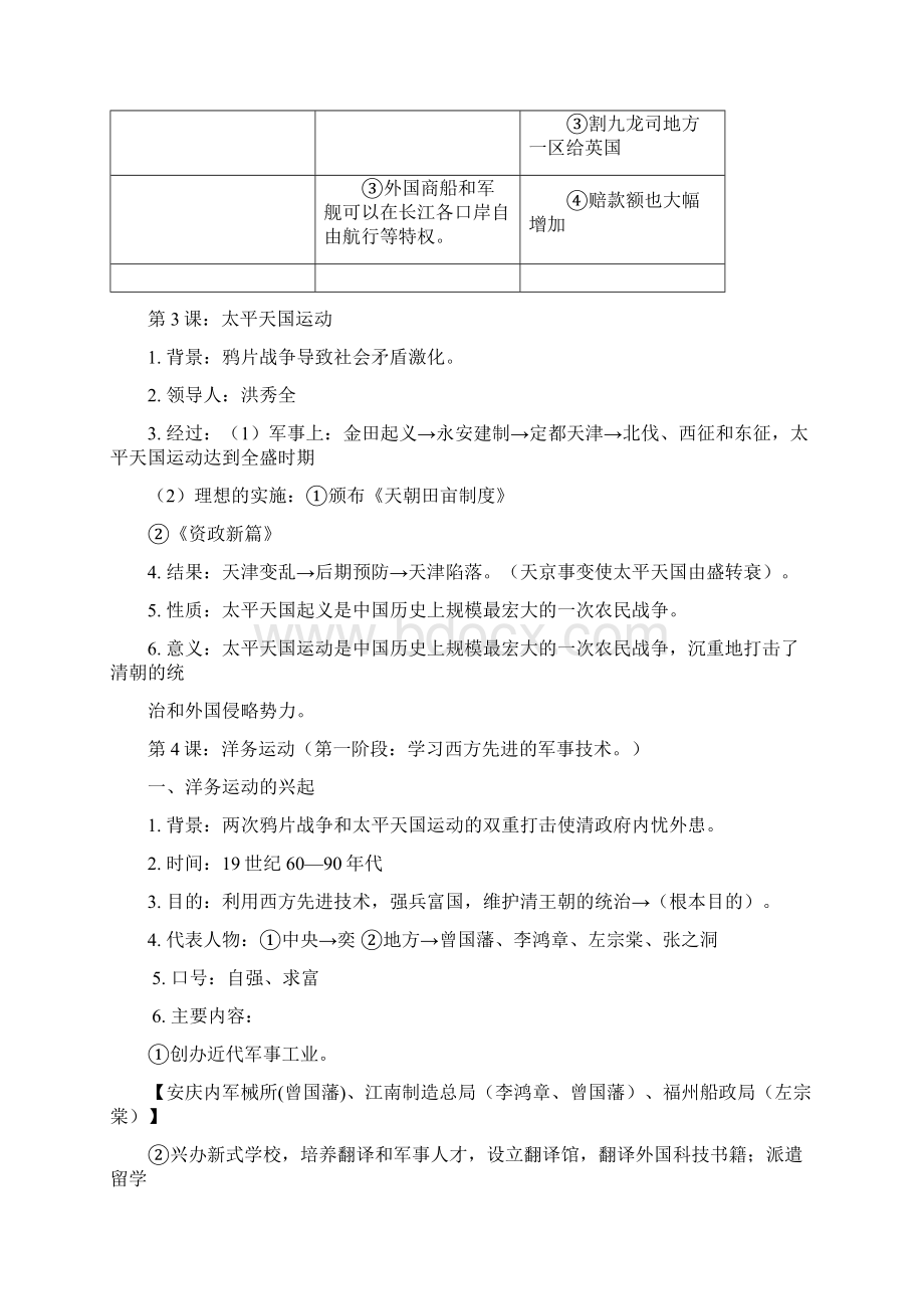 八年级历史上册复习提纲人教新版.docx_第3页