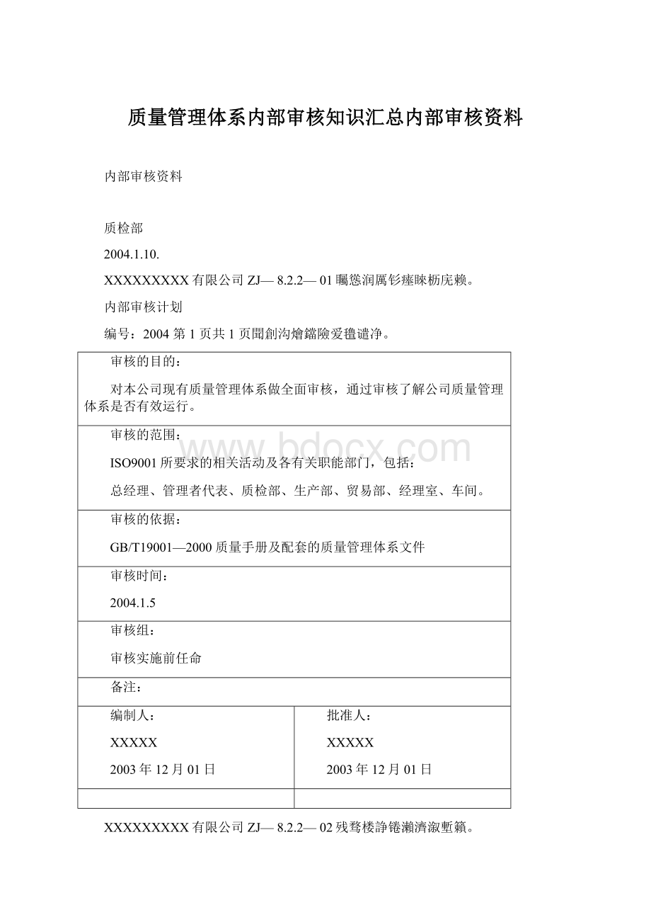 质量管理体系内部审核知识汇总内部审核资料Word文件下载.docx